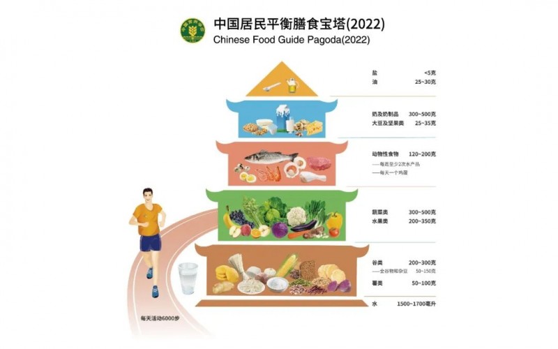珠海斗门到期食品销毁报废处置公司名录2022已更新/销毁推荐