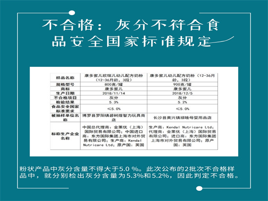 中山销毁大量不合格产品报废公司名录2022已更新（今天/资讯）